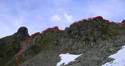 Itinéraire de la descente